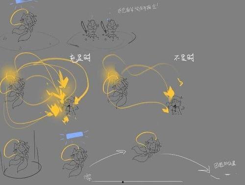 新英雄嫦娥爆料图鉴最新 第3张 新英雄嫦娥爆料图鉴最新 第3张