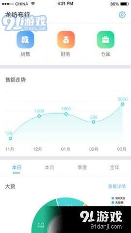 阿荣数据最新爆料,揭秘行业内幕,带你走进真实数据世界 第3张 阿荣数据最新爆料,揭秘行业内幕,带你走进真实数据世界 第3张