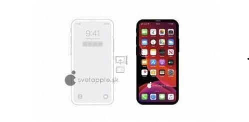 苹果s6最新爆料消息,颠覆性设计即将揭晓,五大亮点抢先看 第1张 苹果s6最新爆料消息,颠覆性设计即将揭晓,五大亮点抢先看 第1张